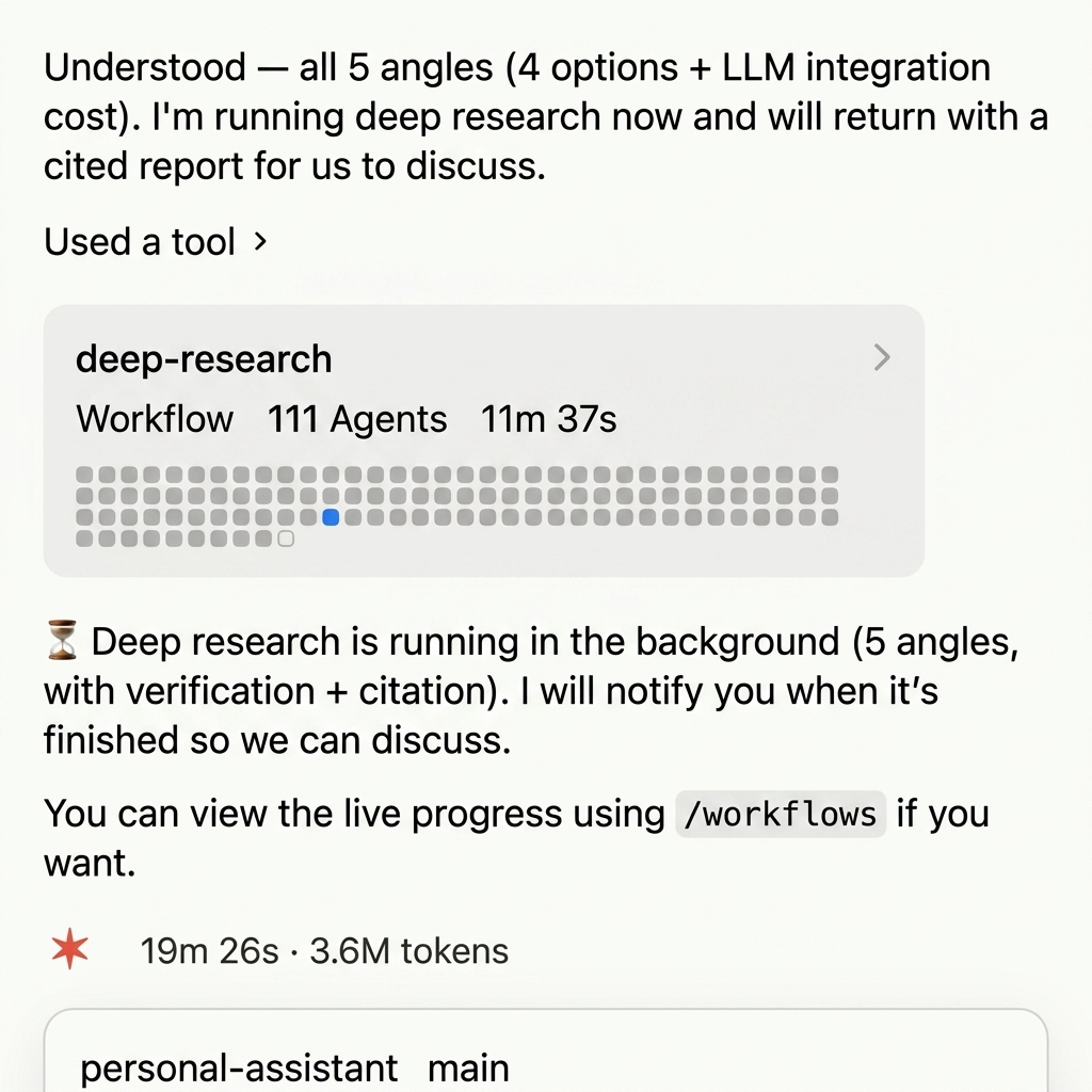 A Claude deep-research run in progress: 111 sub-agents fanning out, ~20 minutes, 3.6M tokens